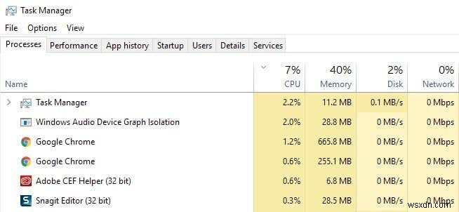 แป้นพิมพ์ลัด 10 อันดับแรกสำหรับ Windows 10