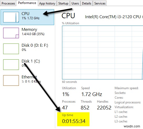 8 เคล็ดลับตัวจัดการงานของ Windows 10 