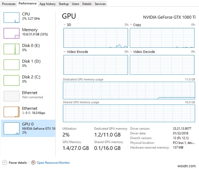 คำแนะนำเกี่ยวกับตัวจัดการงานของ Windows 10 – ตอนที่ II