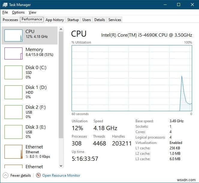 Windows 8 Vs Windows 10:10 สิ่งที่ Microsoft ทำถูกต้อง