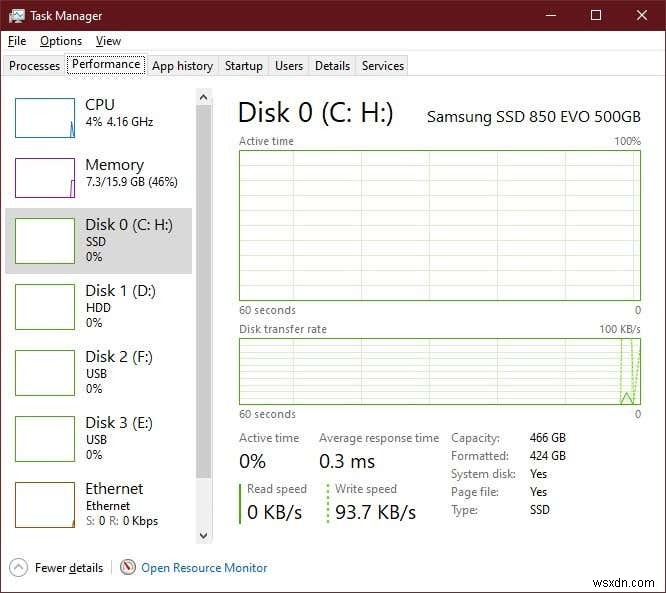 หน้าเว็บโหลดช้า? การแก้ไข 11 อย่างที่ควรลองใน Windows 10