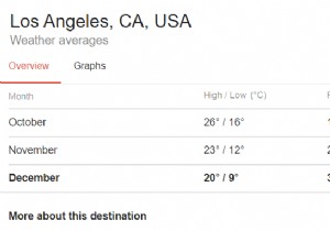 15 คุณลักษณะการค้นหาของ Google ที่คุณอาจไม่รู้เกี่ยวกับ
