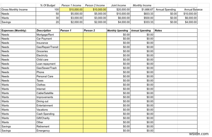 14 เทมเพลต Google ชีตที่ใช้งานได้จริงสำหรับการใช้งานทุกวัน