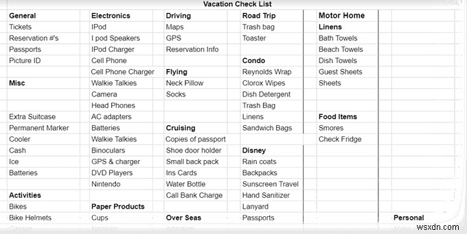 14 เทมเพลต Google ชีตที่ใช้งานได้จริงสำหรับการใช้งานทุกวัน