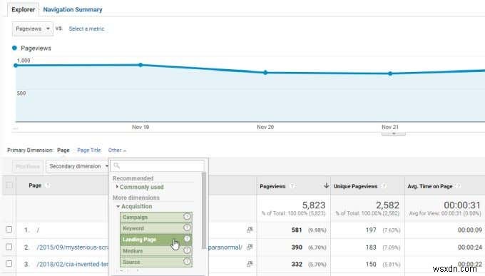 เมตริกและมิติข้อมูลใน Google Analytics คืออะไร