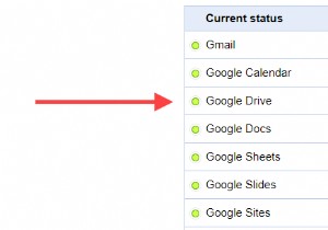 วิธีแก้ไขการสำรองและซิงค์ข้อมูลของ Google ไดรฟ์ไม่ทำงาน