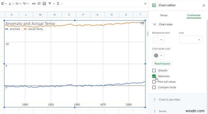 วิธีการสร้างกราฟเส้นใน Google ชีต