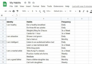 วิธีใช้การแจ้งเตือนของ Google ปฏิทินเพื่อสนับสนุนนิสัยปรมาณู