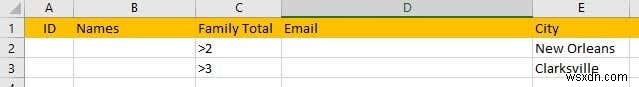 วิธีการกรองข้อมูลใน Excel