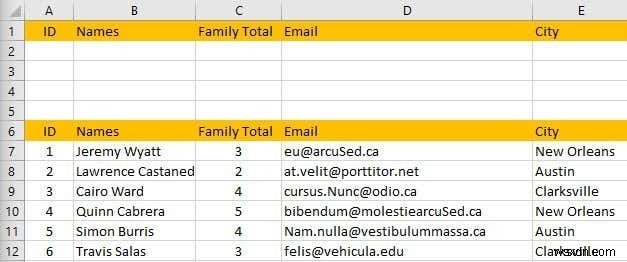 วิธีการกรองข้อมูลใน Excel