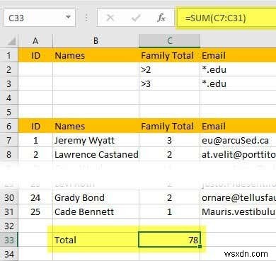 วิธีการกรองข้อมูลใน Excel