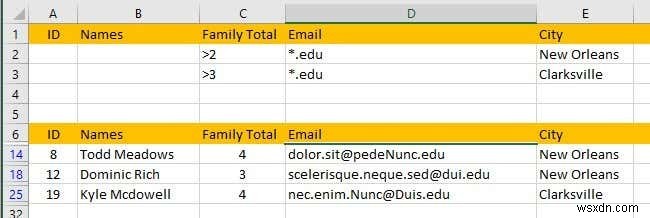 วิธีการกรองข้อมูลใน Excel