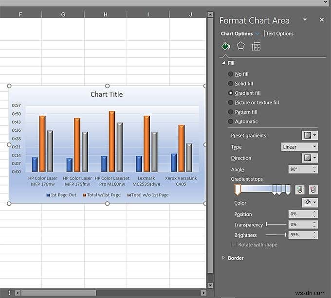 การสร้างแผนภูมิข้อมูล Excel ของคุณ 