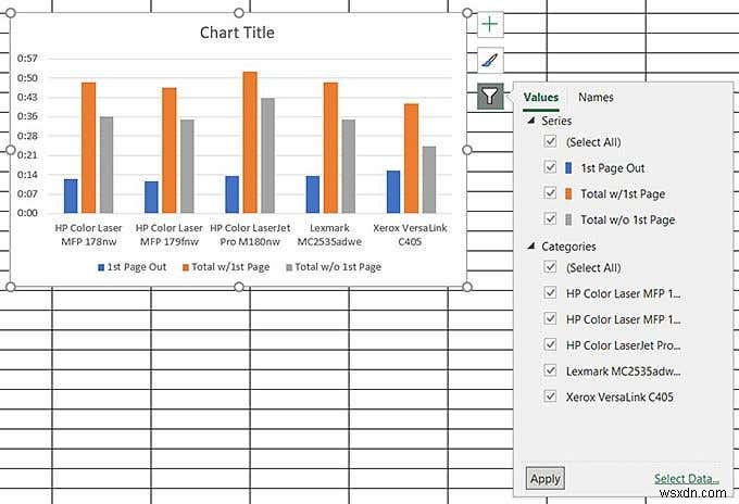 การสร้างแผนภูมิข้อมูล Excel ของคุณ 