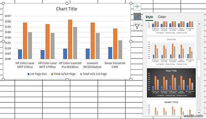 การสร้างแผนภูมิข้อมูล Excel ของคุณ 