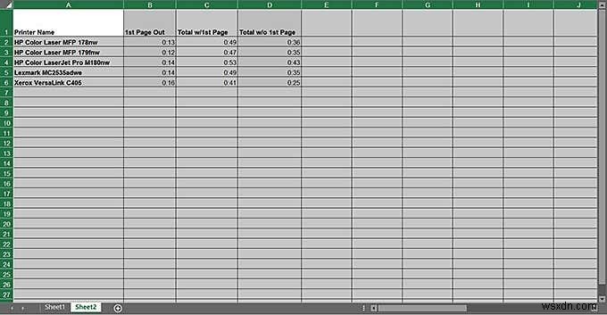 การสร้างแผนภูมิข้อมูล Excel ของคุณ 