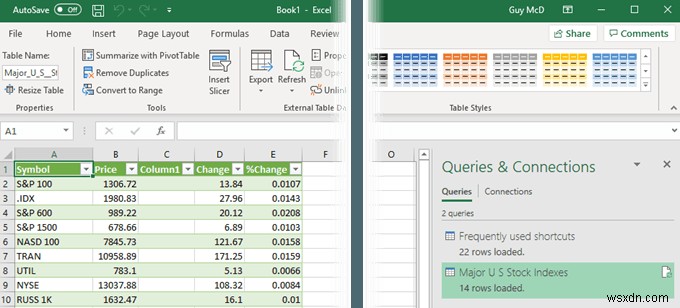 ใช้ Excel เป็นเครื่องมือในการคัดลอกข้อมูลจากเว็บ 