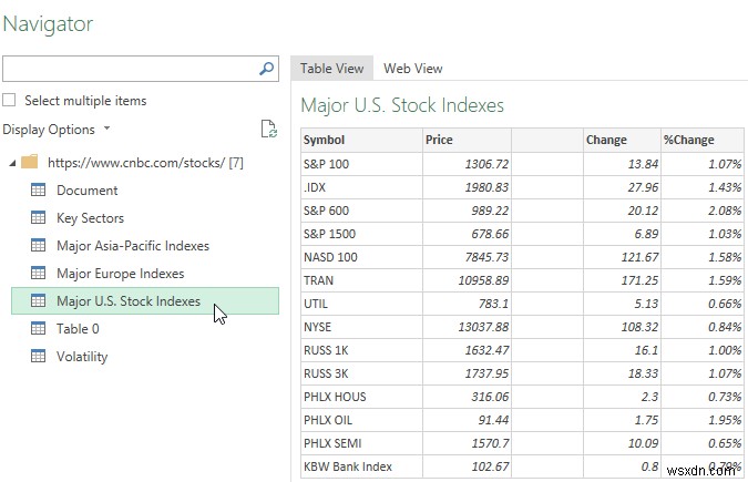 ใช้ Excel เป็นเครื่องมือในการคัดลอกข้อมูลจากเว็บ 