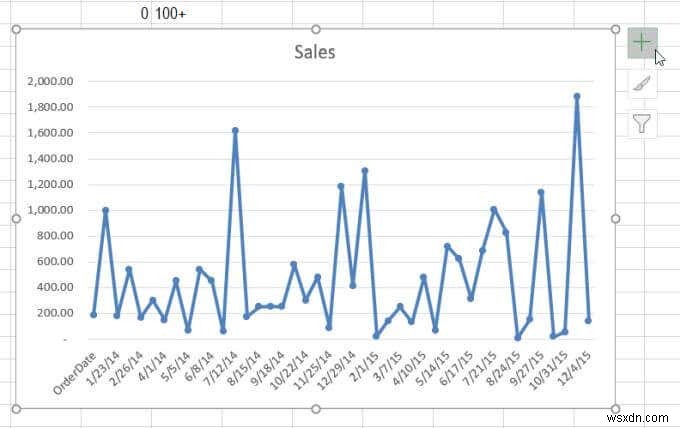 วิธีการเพิ่มแถบข้อผิดพลาดใน Excel