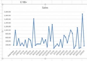 วิธีการเพิ่มแถบข้อผิดพลาดใน Excel
