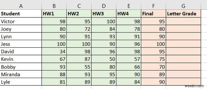 วิธีใช้ VLOOKUP ใน Excel 