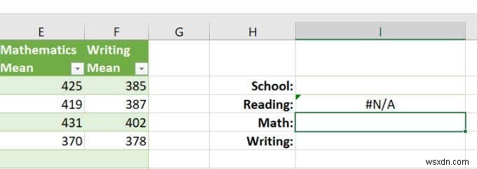 วิธีใช้ VLOOKUP ใน Excel 