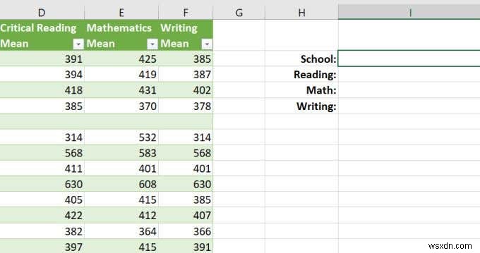 วิธีใช้ VLOOKUP ใน Excel 