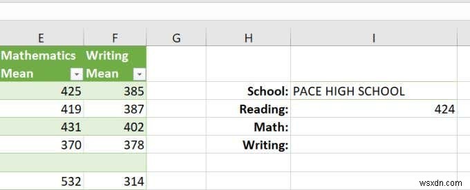 วิธีใช้ VLOOKUP ใน Excel 