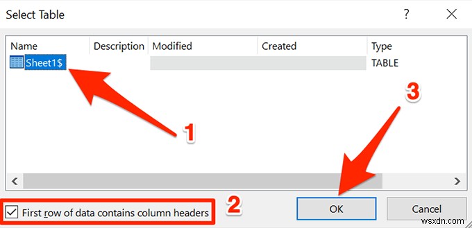 วิธีสร้างป้ายกำกับใน Word จากสเปรดชีต Excel