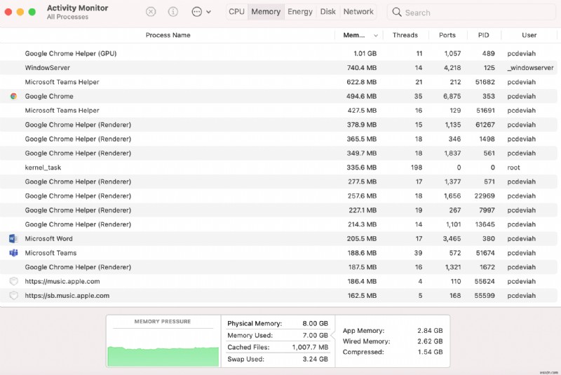 วิธีใช้โฟลเดอร์ยูทิลิตี้บน Mac