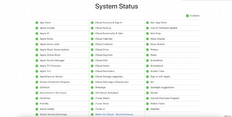 แก้ไขปัญหา macOS Big Sur 