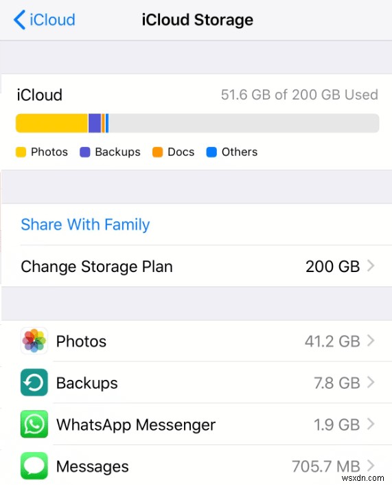 วิธีการลบข้อความจาก iCloud