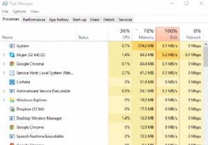 แก้ไขปัญหาการใช้งาน CPU และดิสก์สูงของ Windows 10 