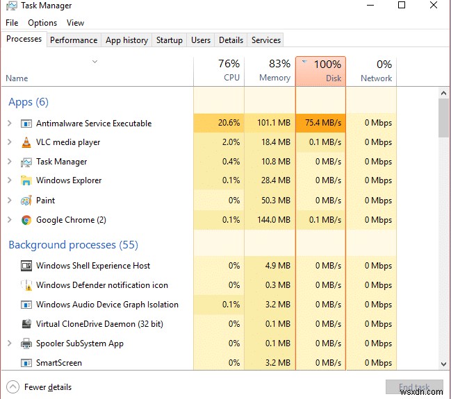 การใช้งาน CPU สูงของบริการ Antimalware [แก้ไขแล้ว] 