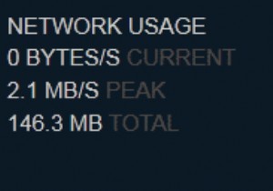 Steam ล่าช้าเมื่อดาวน์โหลดบางสิ่ง [แก้ไขแล้ว] 