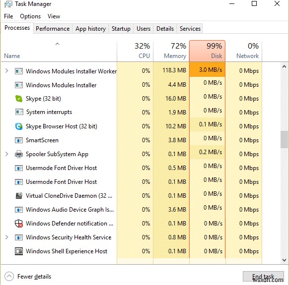 แก้ไขการใช้งาน CPU สูงโดย svchost.exe (netsvcs) 