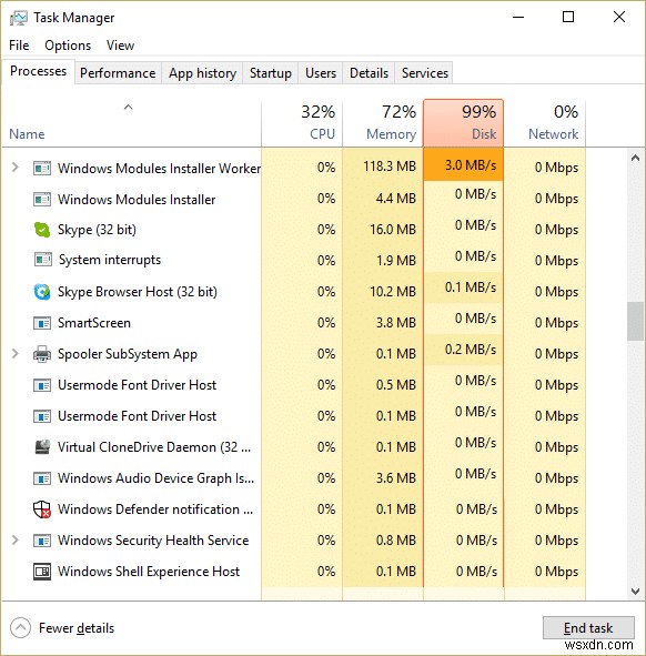 8 วิธีในการแก้ไขการใช้งาน CPU สูงโดย TiWorker.exe 