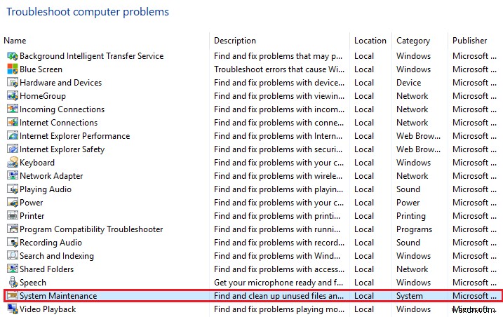 8 วิธีในการแก้ไขการใช้งาน CPU สูงโดย TiWorker.exe 