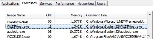 แก้ไขการใช้งาน CPU สูงโดย WUDFHost.exe