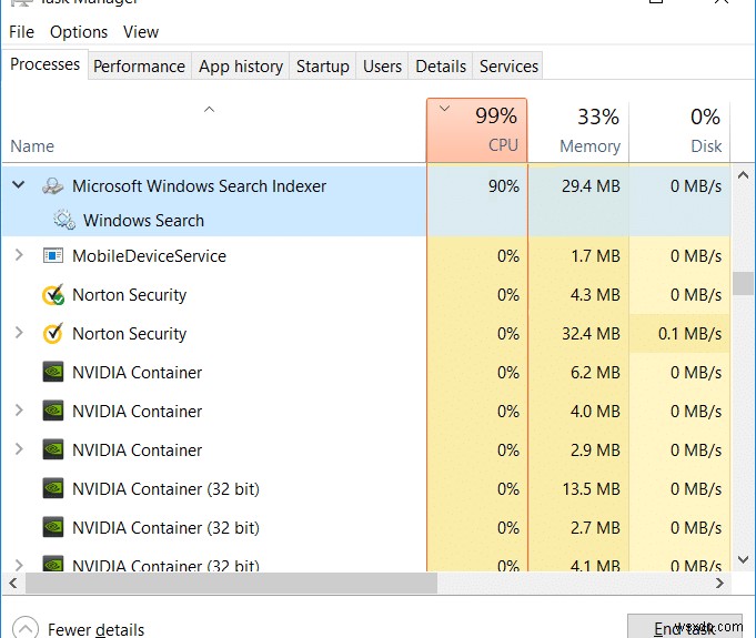 แก้ไขการใช้งาน CPU สูงของ Searchindexer.exe 