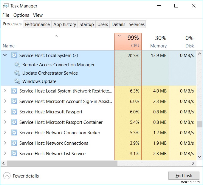 แก้ไขการใช้งาน CPU สูงโดยโฮสต์บริการ:Local System 