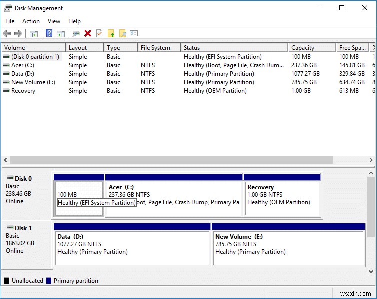 วิธีตรวจสอบว่าพีซีของคุณใช้ UEFI หรือ BIOS รุ่นเก่า