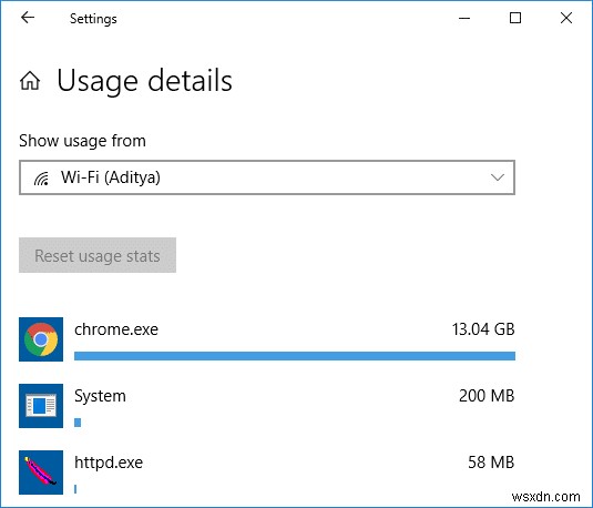 วิธีตั้งค่า Data Limit สำหรับ WiFi และ Ethernet ใน Windows 10 