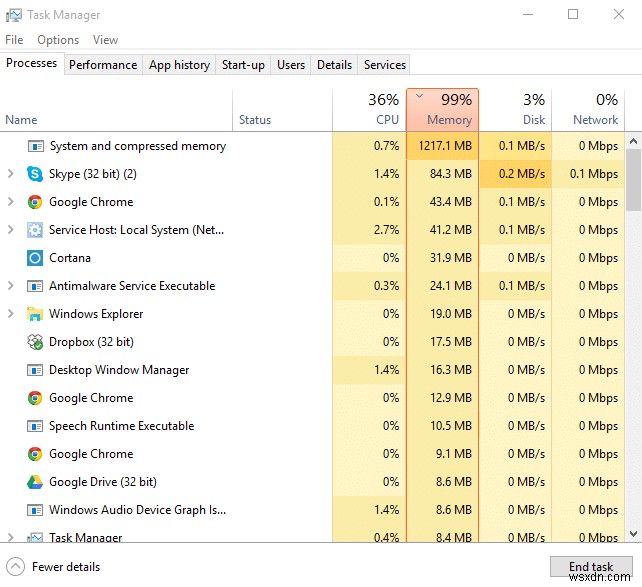 แก้ไขการใช้งานดิสก์ 100% ในตัวจัดการงานใน Windows 10 