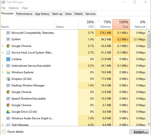 แก้ไขการใช้งานดิสก์สูงความเข้ากันได้ของ Microsoft Telemetry ใน Windows 10 