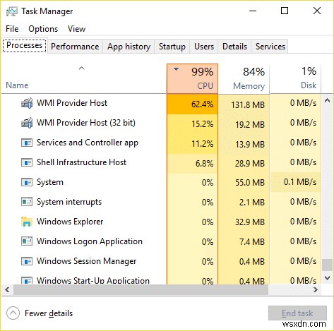 แก้ไขการใช้งาน CPU ของผู้ให้บริการ WMI สูง [Windows 10] 