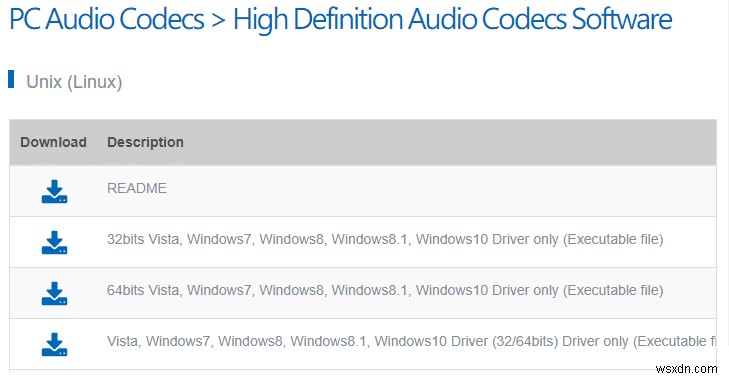 วิธีอัปเดตไดรเวอร์เสียง Realtek HD ใน Windows 10 