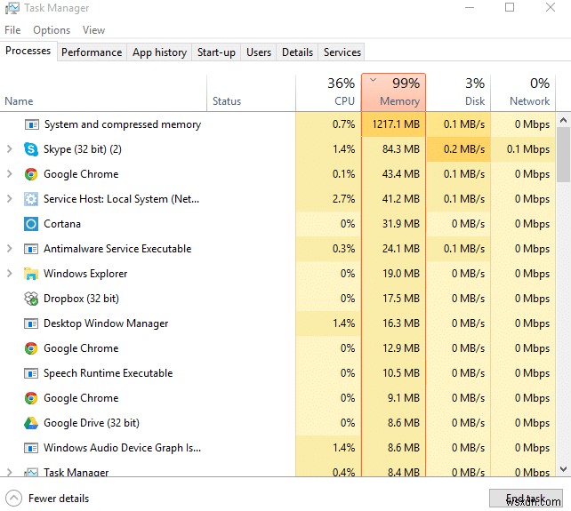 ฆ่ากระบวนการเร่งรัดทรัพยากรด้วย Windows Task Manager (GUIDE)