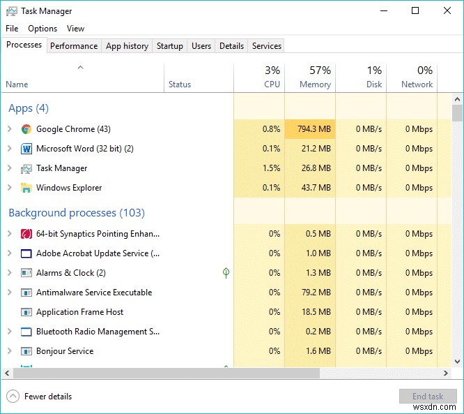 ฆ่ากระบวนการเร่งรัดทรัพยากรด้วย Windows Task Manager (GUIDE)