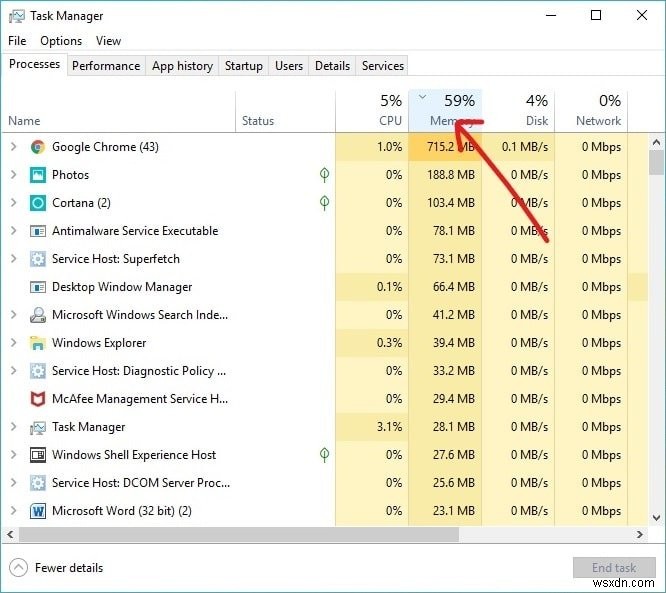 ฆ่ากระบวนการเร่งรัดทรัพยากรด้วย Windows Task Manager (GUIDE)